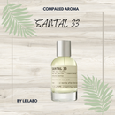 Compare Aroma To Santal 33-1