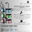 Compare Aroma to Lick Me All Over®-10