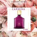 Compare Aroma To Carmina-1