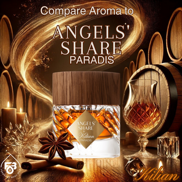 Compare Aroma To Angel Share Paradis