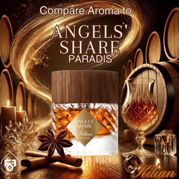 Compare Aroma To Angel Share Paradis