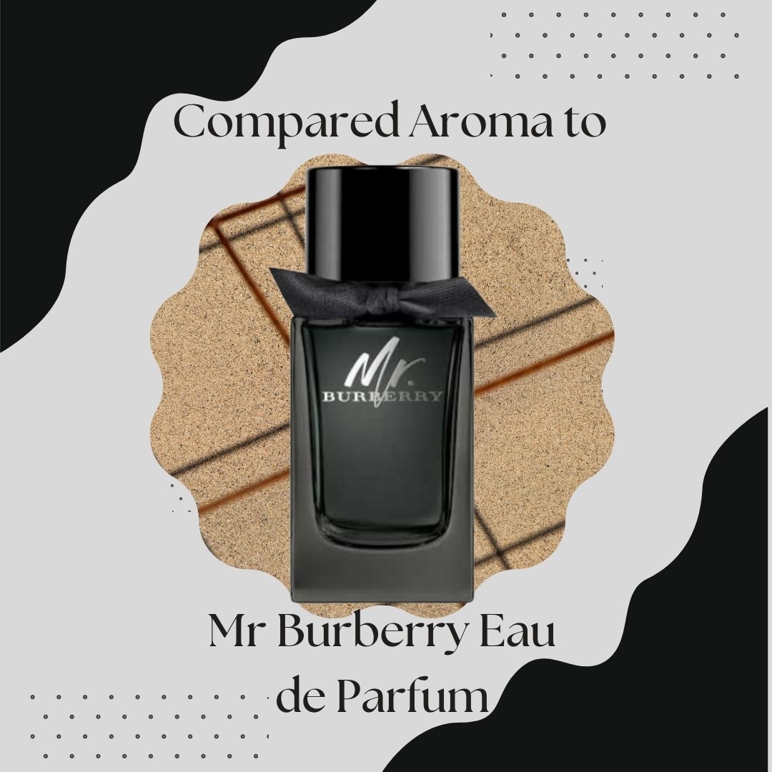 Compare Aroma To Mr. Burberry Eau de Parfum®