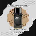 Compare Aroma To Mr. Burberry Eau de Parfum® - 1