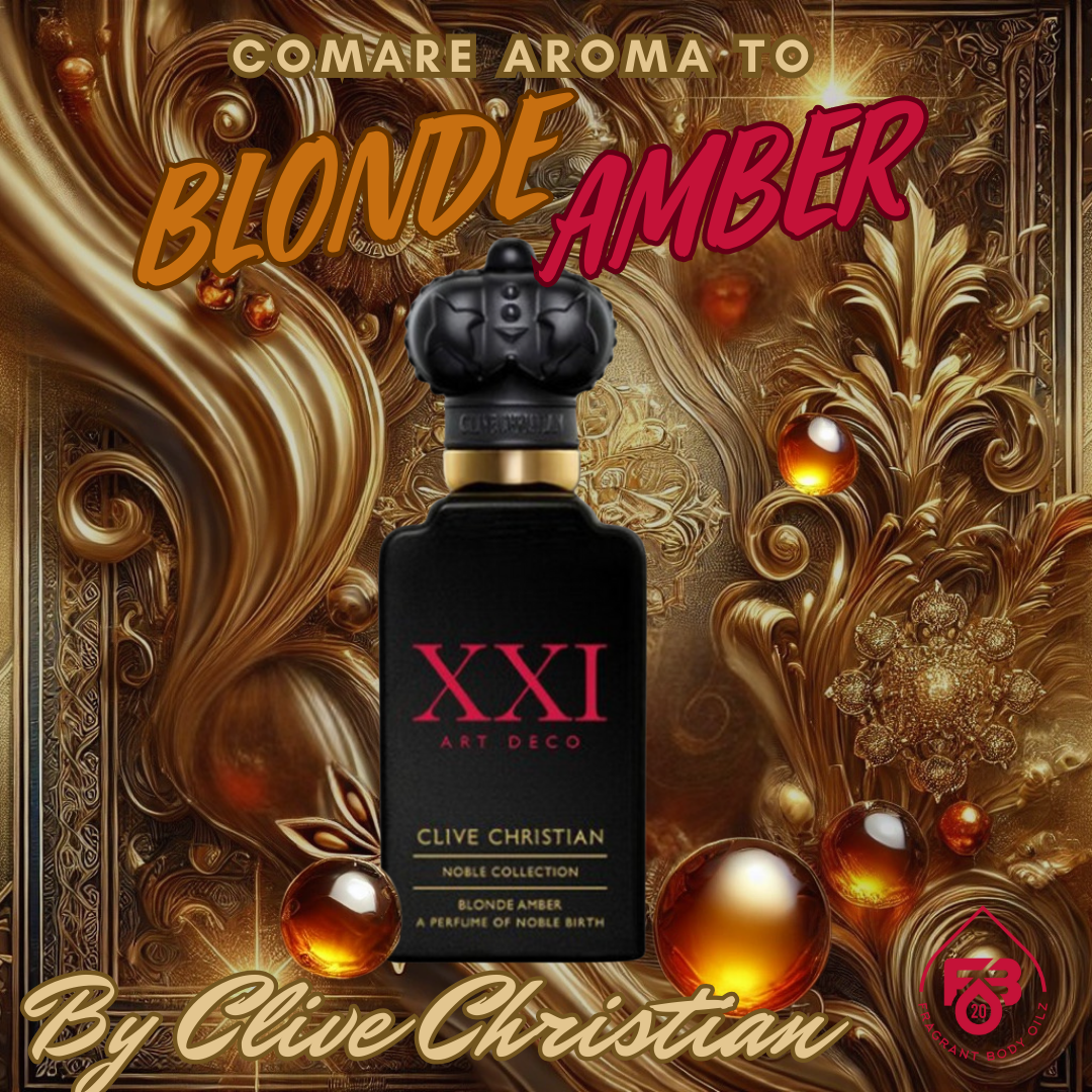 Compare Aroma To Blonde Amber