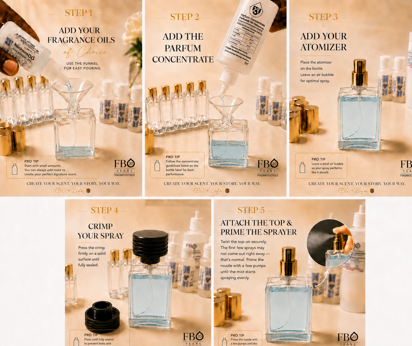 FBO Signature Scent Lab™