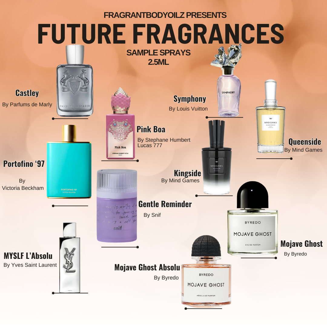 Future Fragrance Sample Sprays