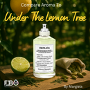 Compare Aroma to Under The Lemon Tree®-1