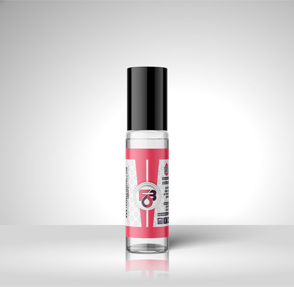 Compare Aroma to Jimmy Choo (W)® - 1