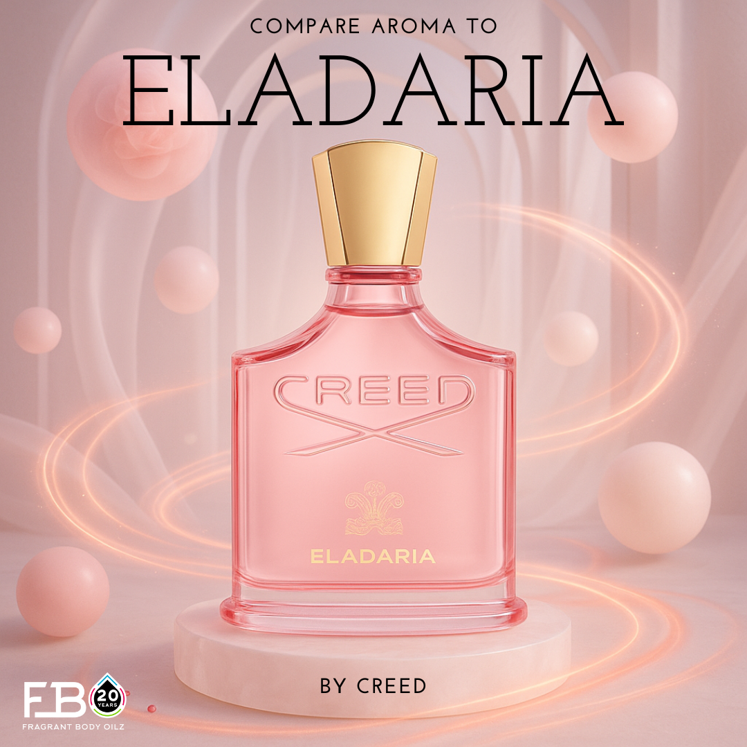 Compare Aroma To Eladaria