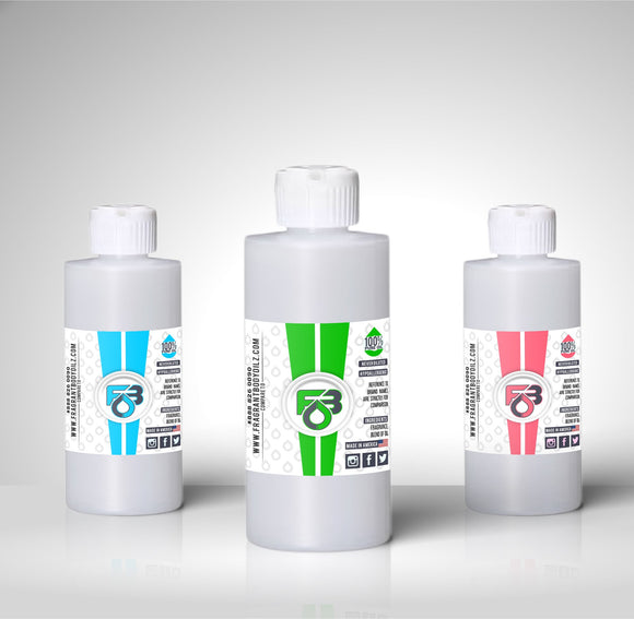 Compare to aroma of Aventus® (M)