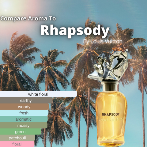 Compare Aroma To Rhapsody®