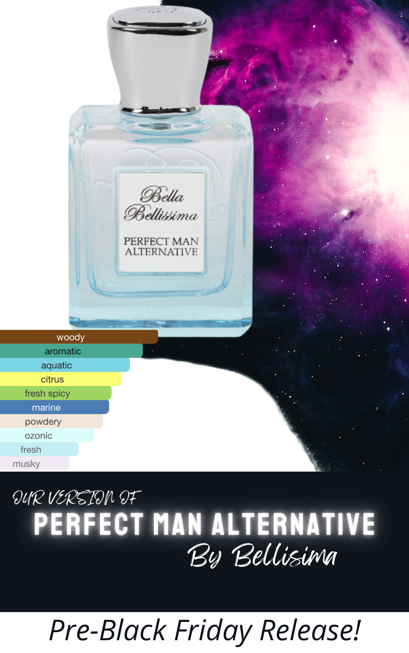 Compare Aroma To Perfect Man Alternative