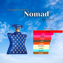 Compare Aroma To Nomad - 1