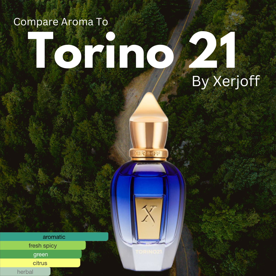 Compare Aroma To Torino 21®