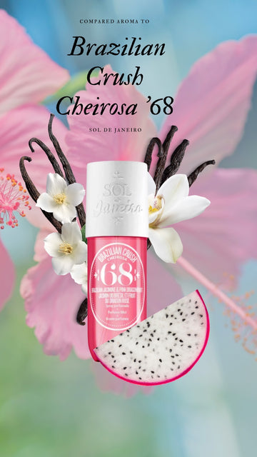 Compare Aroma Brazilian Crush Cheirosa '68®