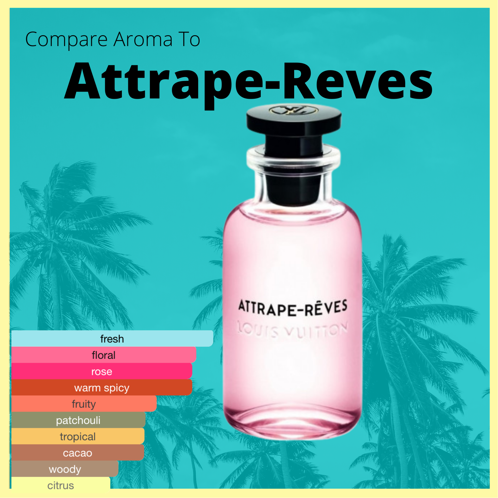 Compare Aroma To Attrape-Reves®