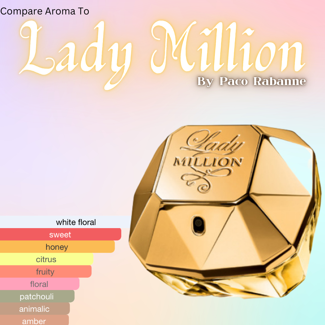 Compare Aroma To Lady Million®