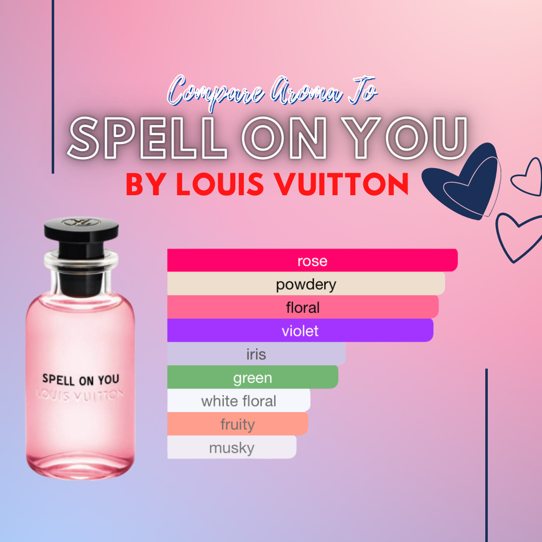 Compare Aroma To Spell On You