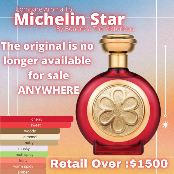 Compare To Michelin Star® - 1