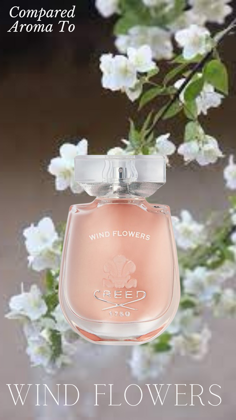 Compare Aroma to Wind Flowers